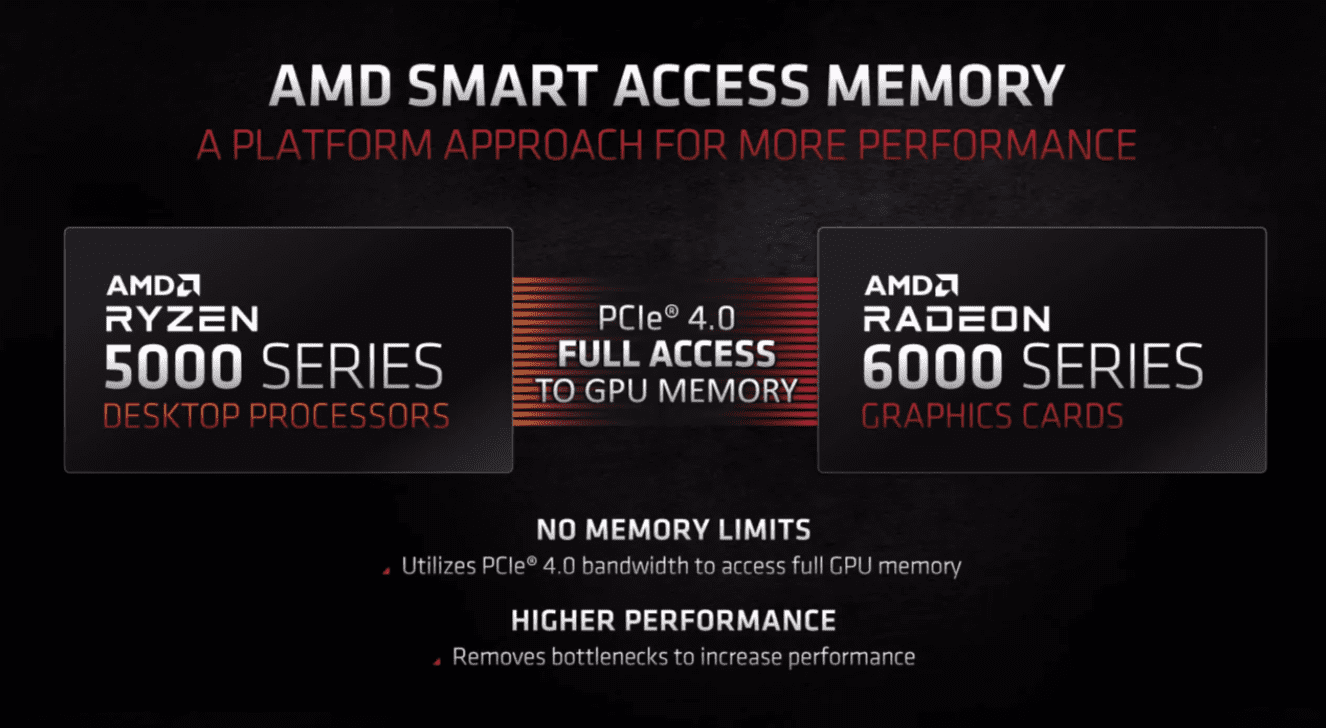 What is AMD Smart Access Memory